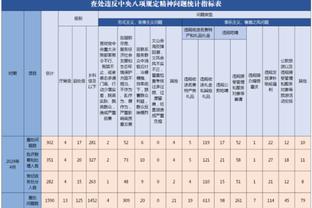 新利18(世界杯)截图4